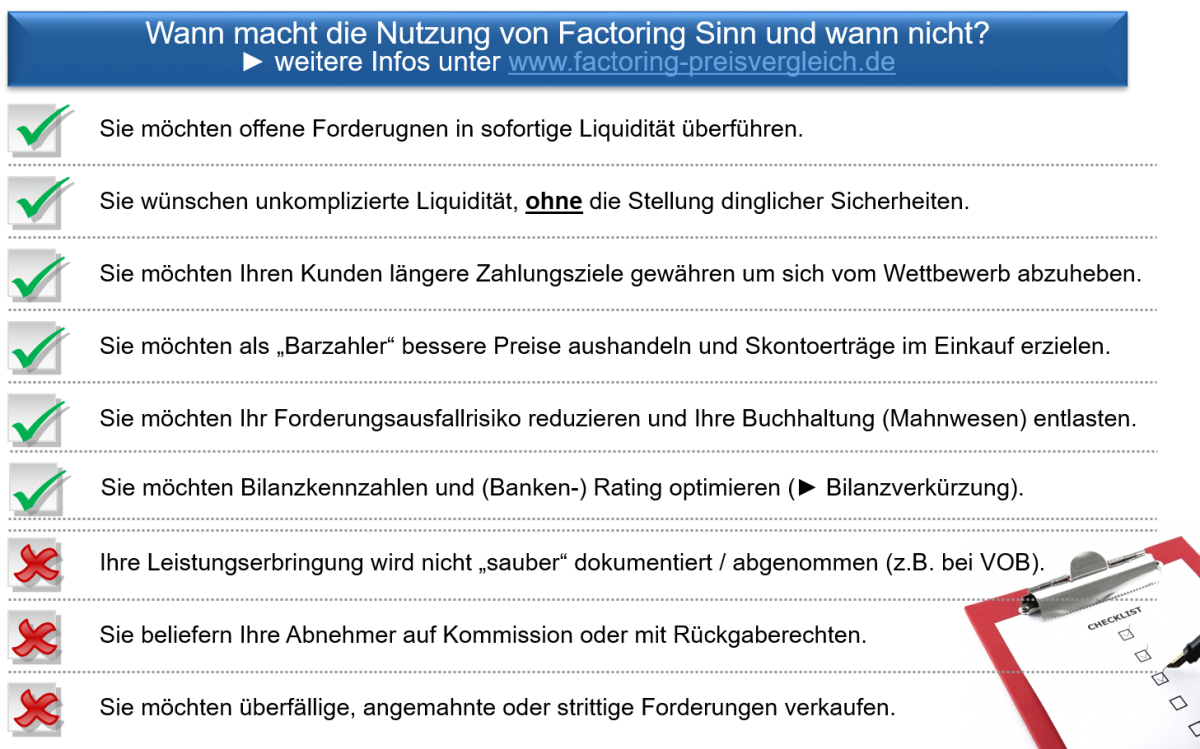 Factoring-Vorteile-Grafik-Factoring-Preisvergleich